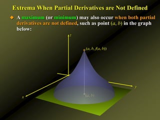 (a, b)
z
y
x
(a, b, f(a, b))
Extrema When Partial Derivatives are Not Defined
 A maximum (or minimum) may also occur when both partial
derivatives are not defined, such as point (a, b) in the graph
below:
 