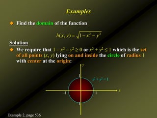 Examples
 Find the domain of the function
Solution
 We require that 1 – x2 – y2  0 or x2 + y2  1 which is the set
of all points (x, y) lying on and inside the circle of radius 1
with center at the origin:
2 2
( , ) 1
h x y x y
  
x
y
x2 + y2 = 1
–1 1
1
–1
Example 2, page 536
 