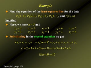 Example
 Find the equation of the least-squares line for the data
P1(1, 1), P2(2, 3), P3(3, 4), P4(4, 3), and P5(5, 6)
Solution
 Here, we have n = 5 and
x1 = 1 x2 = 2 x3 = 3 x4 = 4 x5 = 5
y1 = 1 y2 = 3 y3 = 4 y4 = 3 y5 = 6
 Substituting in the second equation we get
15 5 17
m b
 
1 2 3 1 2 3
( ... ) 5 ...
n n
x x x x m b y y y y
         
(1 2 3 4 5) 5 1 3 4 3 6
m b
         
Example 1, page 570
 