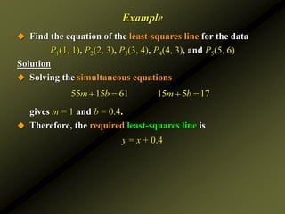 Example
 Find the equation of the least-squares line for the data
P1(1, 1), P2(2, 3), P3(3, 4), P4(4, 3), and P5(5, 6)
Solution
 Solving the simultaneous equations
gives m = 1 and b = 0.4.
 Therefore, the required least-squares line is
y = x + 0.4
15 5 17
m b
 
55 15 61
m b
 
 