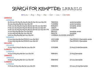 Search for Kemptide: LRRASLG
LRRASLG
LRRASLG
Ac-DL-Leu-DL-Arg-DL-Arg-DL-Ala-DL-Ser-DL-Leu-Gly-OH 78069426 acetyl-kemptide
Ac-Leu-Arg-Arg-Ala-Ser-Leu-Gly-OH 71429096 acetyl-kemptide
H-DL-Leu-DL-Arg-DL-Arg-DL-Ala-DL-Ser-DL-Leu-Gly-NH2 85062657 kemptide amide
H-DL-Leu-DL-Arg-DL-Arg-DL-Ala-DL-Ser-DL-Leu-Gly-OH 100074 kemptide
H-DL-Leu-DL-Arg-DL-Arg-DL-Ala-DL-Ser-DL-Leu-Gly-OH.TFA 118797564
H-Leu-Arg-Arg-Ala-Ser-Leu-Gly-NH2 9897033 kemptide amide
H-Leu-Arg-Arg-Ala-Ser-Leu-Gly-OH 9962276 kemptide
Unk-Leu-Arg-Arg-Ala-Ser-Leu-Gly-OH 11650926,101224399,101878757
LRRAXLG
H-Leu-Arg-Arg-Ala-Ser(PO3H2)-Leu-Gly-NH2 102212089 [Ser(PO3H2)-5]kemptide amide
H-Leu-Arg-Arg-Ala-Ser(PO3H2)-Leu-Gly-OH 13783725 [Ser(PO3H2)-5]kemptide
LRraSLG
LRraSLG
H-Leu-Arg-D-Arg-D-Ala-Ser-Leu-Gly-OH 53393688 [D-Arg3,D-Ala4]kemptide
LrRASLG
LrRASLG
H-Leu-D-Arg-Arg-Ala-Ser-Leu-Gly-OH 99864041 [D-Arg2]kemptide
lRRASLG
lRRASLG
H-D-Leu-Arg-Arg-Ala-Ser-Leu-Gly-OH 99864040 [D-Leu1]kemptide
lrRASLG
lrRASLG
H-D-Leu-D-Arg-Arg-Ala-Ser-Leu-Gly-OH 99864042 [D-Leu1,D-Arg2]kemptide
 