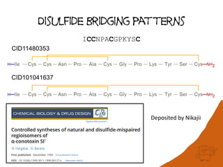 Disulfide Bridging patterns
ICCNPACGPKYSC
CID11480353
CID101041637
Deposited by Nikajii
 