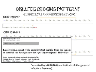 Disulfide Bridging patterns
GLPRKILCAIAKKKGKCKGPLKLVCKC
CID71597277
CID71597445
CID71597707
Deposited by NIAID (National Institute of Allergies and
Infectious Diseases)
 