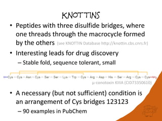 Knottins
• Peptides with three disulfide bridges, where
one threads through the macrocycle formed
by the others
• Interesting leads for drug discovery
– Stable fold, sequence tolerant, small
• A necessary (but not sufficient) condition is
an arrangement of Cys bridges 123123
– 90 examples in PubChem
(see KNOTTIN Database http://knottin.cbs.cnrs.fr)
μ-conotoxin KIIIA (CID73350610)
 