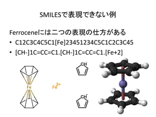 SMILESで表現できない例
Ferroceneには二つの表現の仕方がある
• C12C3C4C5C1[Fe]23451234C5C1C2C3C45
• [CH-]1C=CC=C1.[CH-]1C=CC=C1.[Fe+2]
 