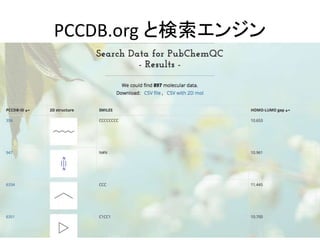 PCCDB.org と検索エンジン
 