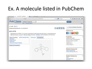 Ex. A molecule listed in PubChem 
 