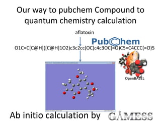 Our way to pubchem Compound to 
quantum chemistry calculation 
aflatoxin 
O1C=C[C@H]([C@H]1O2)c3c2cc(OC)c4c3OC(=O)C5=C4CCC(=O)5 
Ab initio calculation by 
OpenBABEL 
 