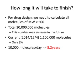 Molecular Weight distribution at 
PubChem 
Lipinski limit MW=500 
We are still here 
30,000,000 molecules 
(excluding mixtures) 
 
