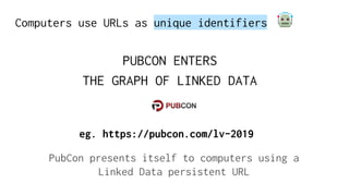 Computers use URLs as unique identifiers
PUBCON ENTERS
THE GRAPH OF LINKED DATA
eg. https://pubcon.com/lv-2019
PubCon presents itself to computers using a
Linked Data persistent URL
 
