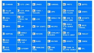 8. SITE LINKS
9. SITE IMAGE
CAROUSEL
10. TOP
STORIES FOR
NEWS
11. AMP
12. GOOGLE
FLIGHTS
13. PEOPLE
ALSO ASK
14. CATEGORY
15. IMAGES
16. VIDEO /
TRAILERS
17. LIVE
18. TOP SIGHTS
19. REVIEWS
20. BLOGS
21. KNOWLEDGE
PANEL
22. CAROUSEL
23. APPS
24. GOOGLE FOR
JOBS
25. RECIPES
26. SCHOLARLY
RESEARCH
27. WEATHER
28. GAME
SCORES
29. TWEETS
30. DISCOVER
MORE PLACES
31. SEND TO
GOOGLE HOME
32. PEOPLE
ALSO SEARCH
FOR
33. SEE
RESULTS ABOUT
34. WIDGETS
35. FOUND IN
RELATED SEARCH
36. QUOTES
37. EVENTS
38. DATASETS
SEARCH
1. STANDARD
2. TALLER
ORGANIC CARD
3. LOCAL
3-PACK
4. HOWTO
5. SHOPPING
6. RICH
SNIPPET
7. SITE
CAROUSEL
39. MOVIE
CAROUSEL
40. PODCAST
41. COURSE
... ETC.
 