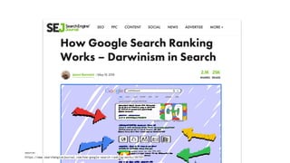 source:
https://www.searchenginejournal.com/how-google-search-ranking-works/307591
 