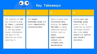 1 2 3 4
Key Takeaways
The industry of SEO
has entered an era
of chaos, a pivotal
change is happening
in the way people
access information
and most of the
websites are still
ignoring it.
The Google
Knowledge Graph and
needs semantically
structured data.
There is more than
structured data:
winning the modern
SEO Game is about
combining several
factors such as
speed,
hyper-targeted
content and
in-depth serp
optimisation.
Having your own
knowledge graph
means a lot to
stand out on Search
and helps content
move into voice
search and control
your brand’s
narrative.
 