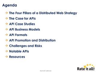 Api Strategy Slide API Strategy Presentation | PPT
