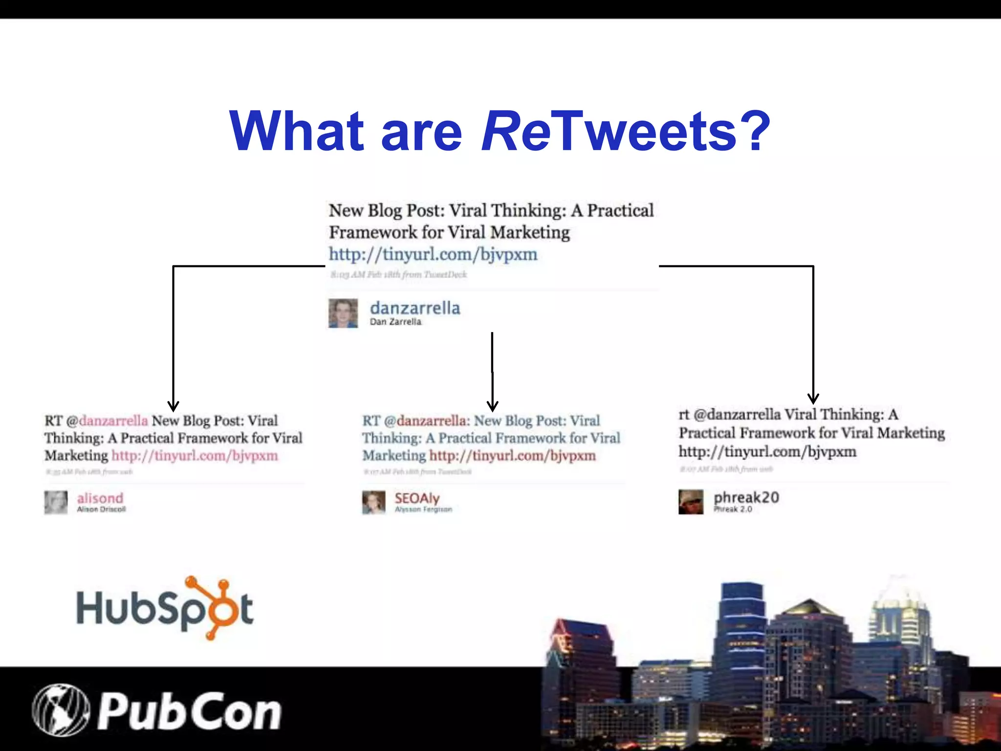 How to Get ReTweeted