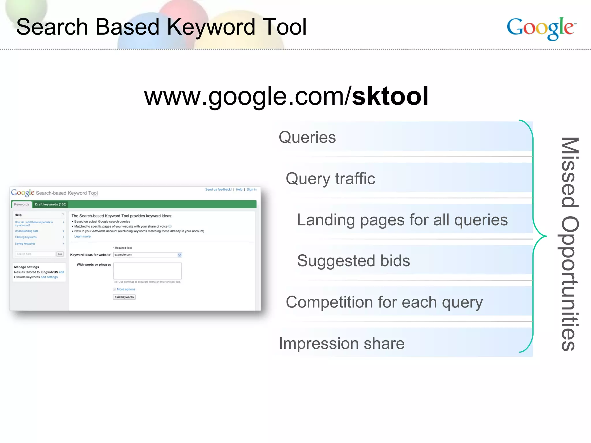Search Based Keyword Tool Queries Query traffic Landing pages for all queries Suggested bids Competition for each query Impression share Missed Opportunities www.google.com/ sktool 