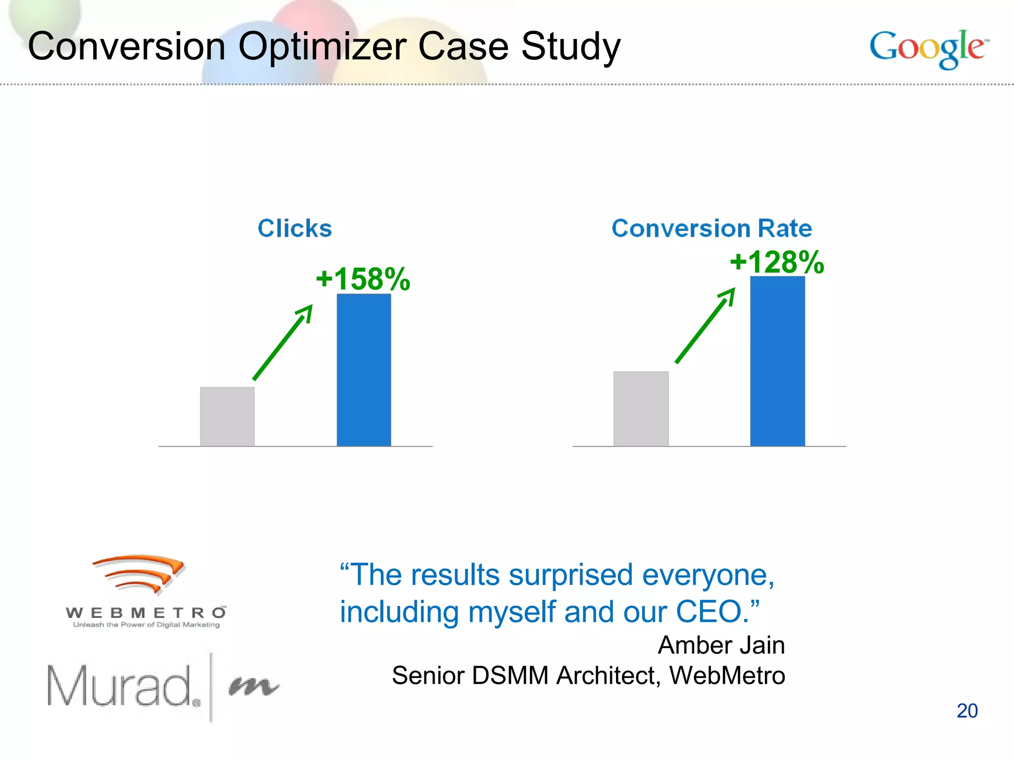 Conversion Optimizer Case Study “ The results surprised everyone, including myself and our CEO.” Amber Jain  Senior DSMM Architect, WebMetro  +158% +128% 