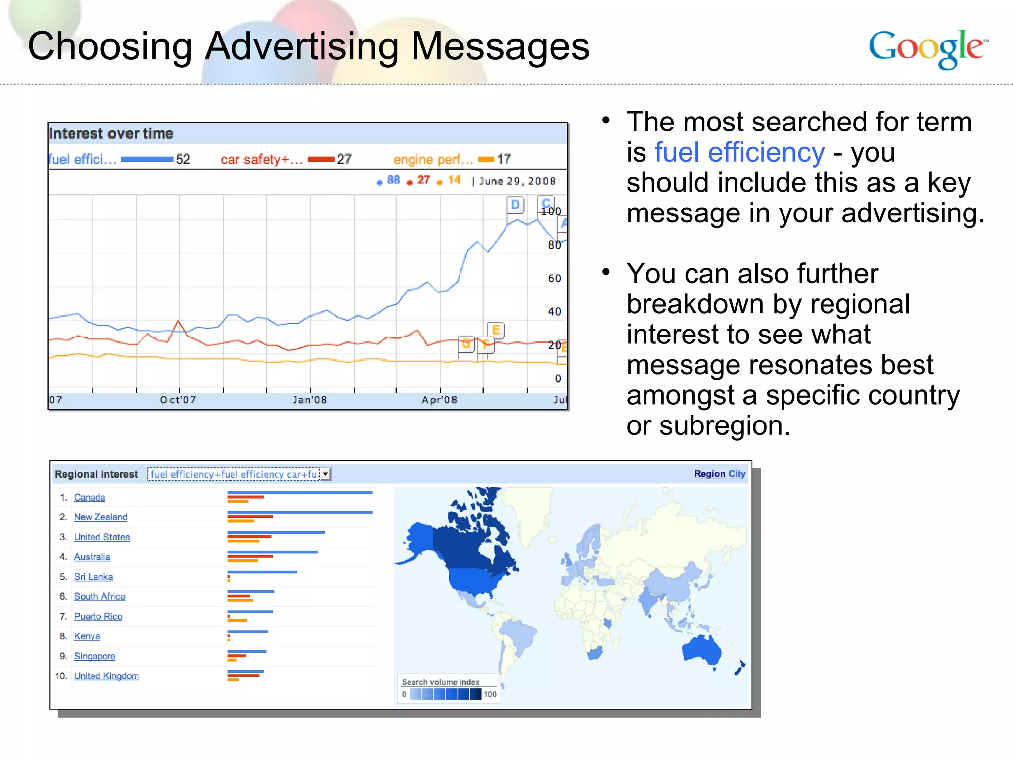 Choosing Advertising Messages The most searched for term is  fuel efficiency  - you should include this as a key message in your advertising. You can also further breakdown by regional interest to see what message resonates best amongst a specific country or subregion. 