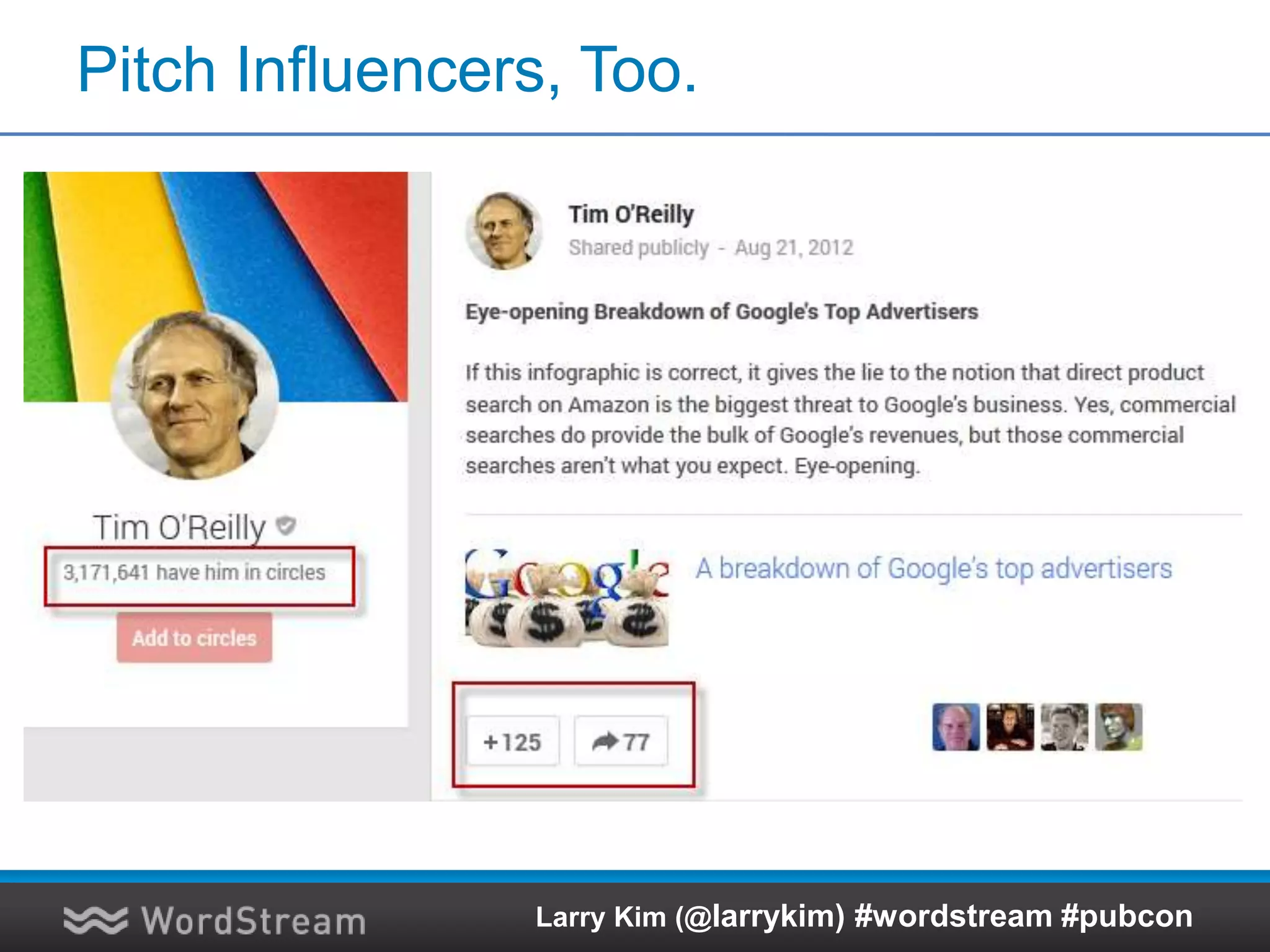 Include Visual Assets
Larry Kim (@larrykim) #wordstream #pubcon
 