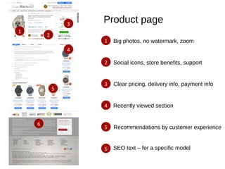 Product page
6
5
4
3
2
1
6
5
4
3
2
1 Big photos, no watermark, zoom
Social icons, store benefits, support
Clear pricing, delivery info, payment info
Recently viewed section
Recommendations by customer experience
SEO text – for a specific model
 