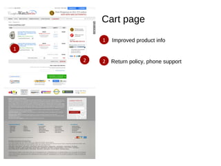 Cart page
2
1
2
1 Improved product info
Return policy, phone support
 