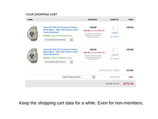 Keep the shopping cart data for a while. Even for non-members.
 