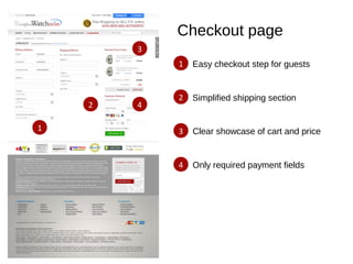 Checkout page
4
3
2
1
4
3
2
1
Easy checkout step for guests
Simplified shipping section
Clear showcase of cart and price
Only required payment fields
 