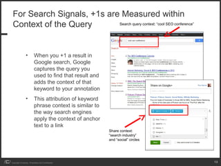 For Search Signals, +1s are Measured within
 Context of the Query       Search query context: “cool SEO conference”




                 •         When you +1 a result in
                           Google search, Google
                           captures the query you
                           used to find that result and
                           adds the context of that
                           keyword to your annotation
                 •         This attribution of keyword
                           phrase context is similar to
                           the way search engines
                           apply the context of anchor
                           text to a link
                                                          Share context:
                                                          “search industry”
                                                          and “social” circles




Copyright iCrossing - Proprietary and Confidential                               12
 