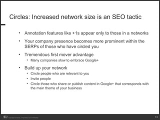 Circles: Increased network size is an SEO tactic

                 • Annotation features like +1s appear only to those in a networks
                 • Your company presence becomes more prominent within the
                   SERPs of those who have circled you
                 • Tremendous first mover advantage
                              • Many companies slow to embrace Google+

                 • Build up your network
                              • Circle people who are relevant to you
                              • Invite people
                              • Circle those who share or publish content in Google+ that corresponds with
                                the main theme of your business




Copyright iCrossing - Proprietary and Confidential                                                           13
 