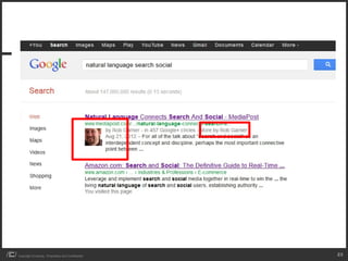 Copyright iCrossing - Proprietary and Confidential   23
 