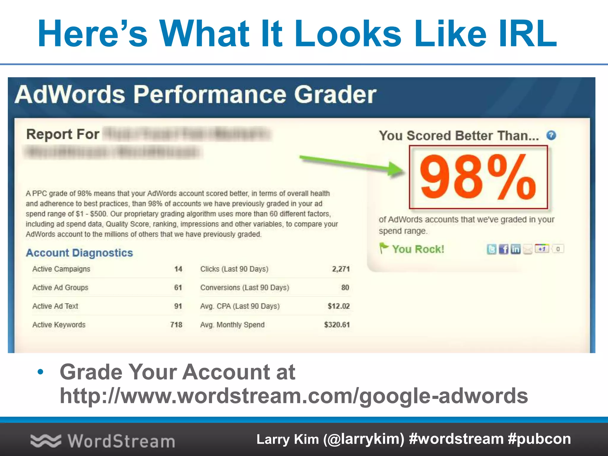 Here’s What It Looks Like IRL
Larry Kim (@larrykim) #wordstream #pubcon
• Grade Your Account at
http://www.wordstream.com/google-adwords
 