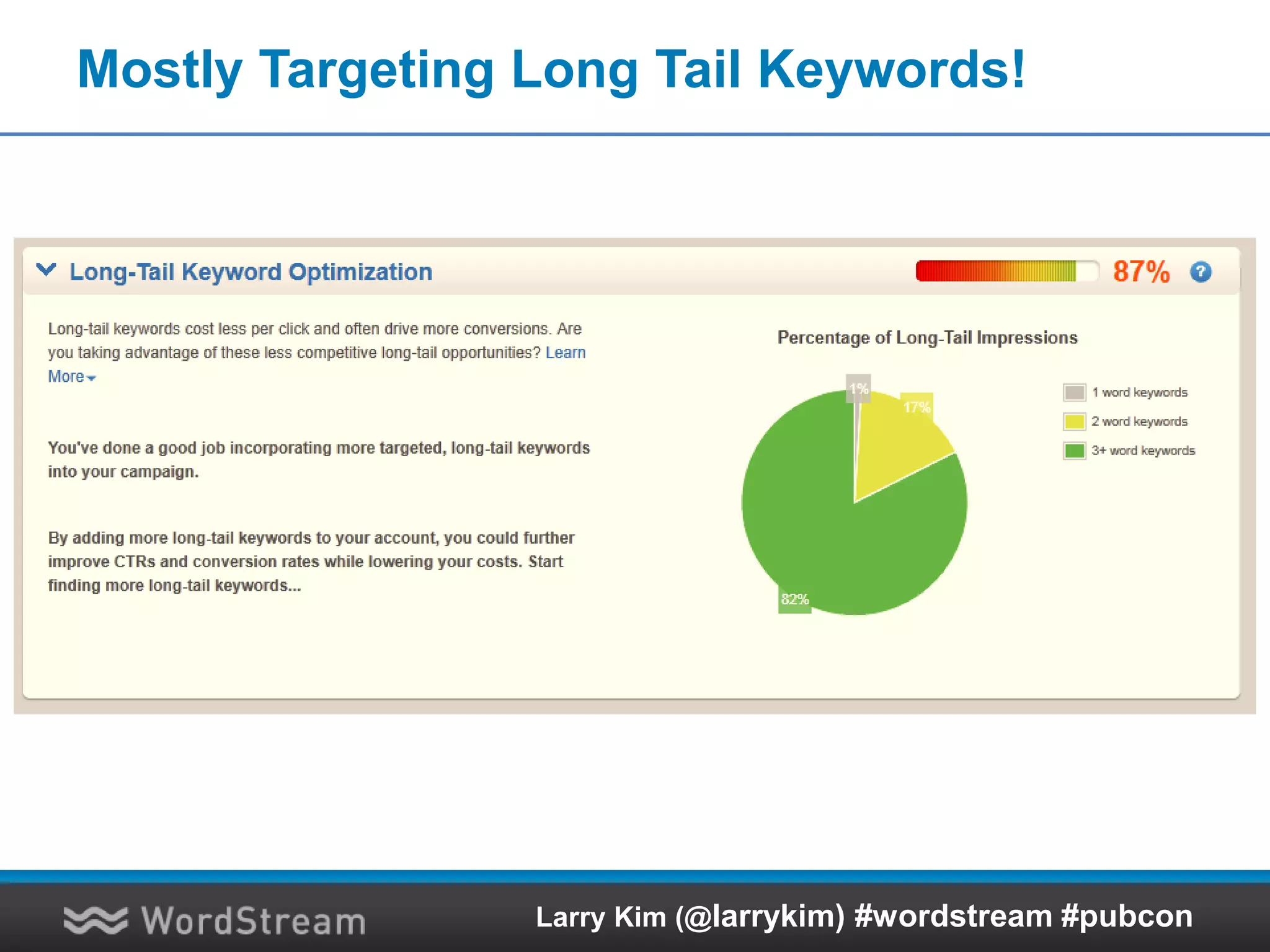 Mostly Targeting Long Tail Keywords!
Larry Kim (@larrykim) #wordstream #pubcon
 