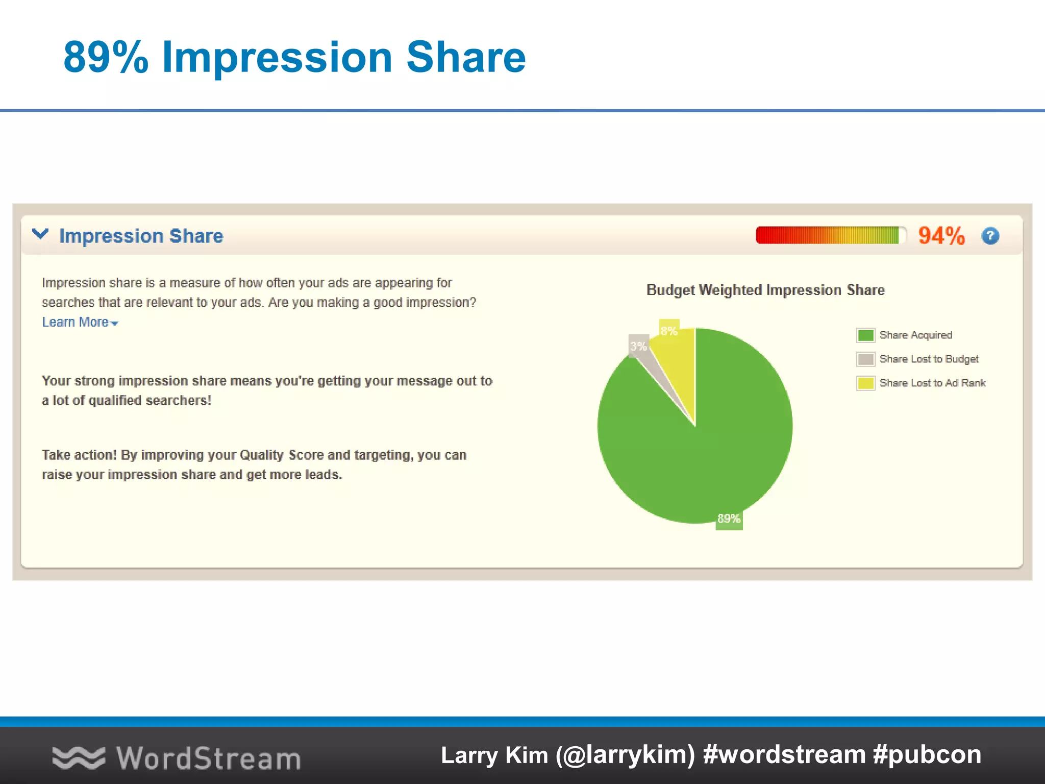 89% Impression Share
Larry Kim (@larrykim) #wordstream #pubcon
 