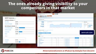 #InternationalContent at #Pubcon by @aleyda from @orainti
The ones already giving visibility to your
competitors in that m...