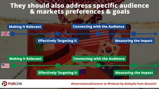 #InternationalContent at #Pubcon by @aleyda from @orainti
They should also address speciﬁc audience  
& markets preference...
