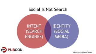 #Pubcon | @JanetDMiller
Social Is Not Search
INTENT
(SEARCH
ENGINES)
IDENTITY
(SOCIAL
MEDIA)
 