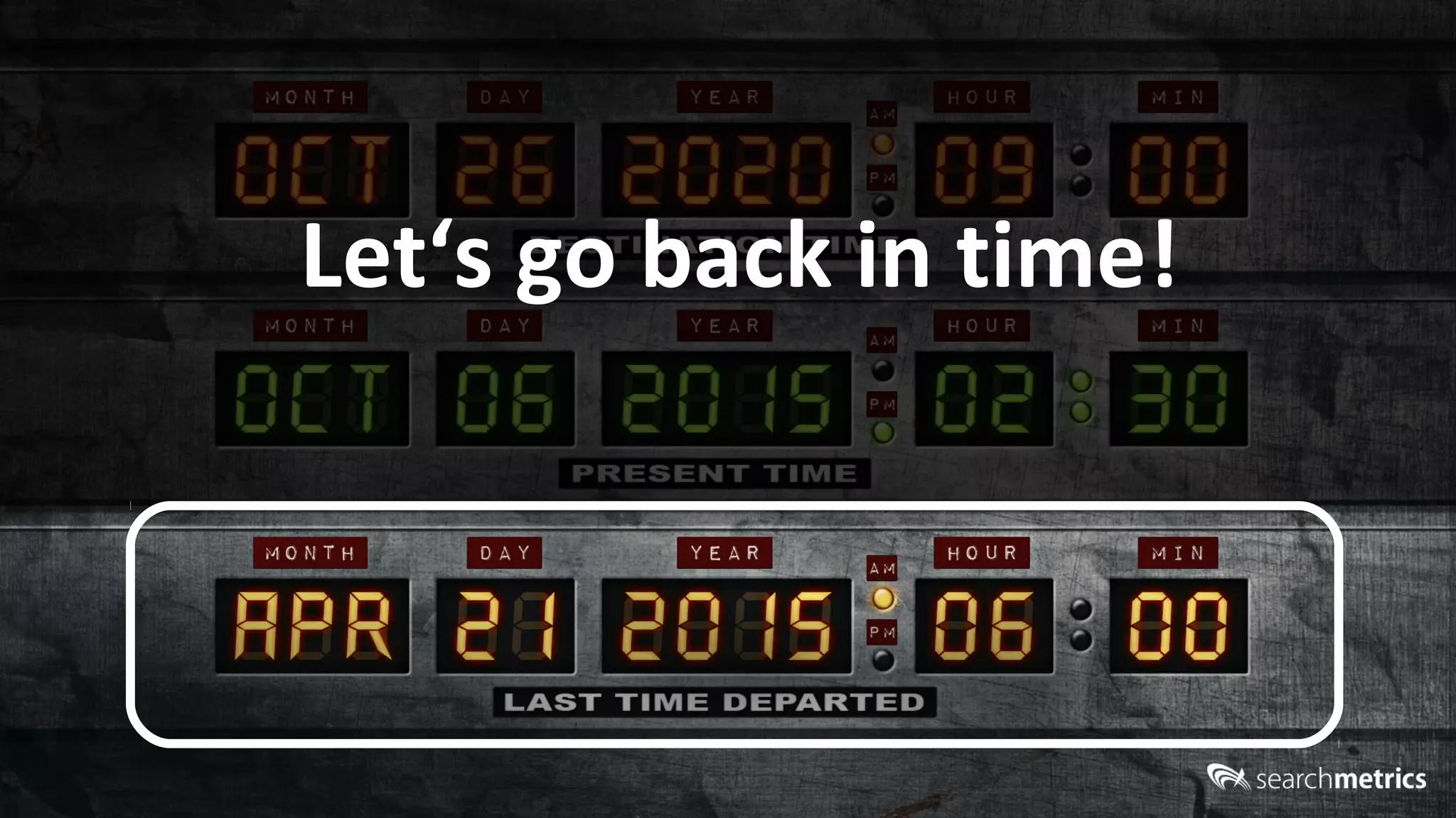 #pubcon
Let‘s go back in time!
 