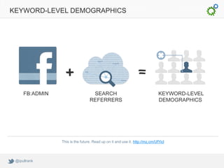 KEYWORD-LEVEL DEMOGRAPHICS




              This is the future. Read up on it and use it. http://mz.cm/UfYicl




 @ipull...