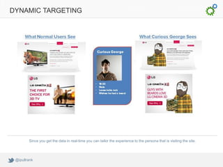 DYNAMIC TARGETING




        Since you get the data in real-time you can tailor the experience to the persona that is vis...