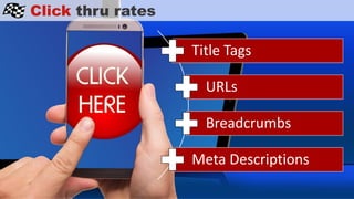 Click thru rates
Title Tags
URLs
Breadcrumbs
Meta Descriptions
 