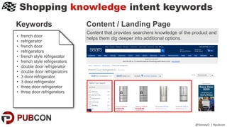 Shopping knowledge intent keywords
@StoneyD | #pubcon
Content / Landing Page
• french door
• refrigerator
• french door
• refrigerators
• french style refrigerator
• french style refrigerators
• double door refrigerator
• double door refrigerators
• 3 door refrigerator
• 3 door refrigerator
• three door refrigerator
• three door refrigerators
Keywords
Content that provides searchers knowledge of the product and
helps them dig deeper into additional options.
 