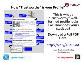 How “Trustworthy” is your Profile?
This is what a
“Trustworthy” wellformed profile looks
like. How does yours
stack up?
Download a Full PDF
Here:
http://bit.ly/18nDGot
Image Credit: Aaron Bradley,
SEOSkeptic.com

@MediaWyse

+ Casey Markee

 