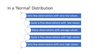 In#a#‘Normal’#Distribution
Very%few%observations%with%very%low%values
Quite%a%Few%observations%with%%low%values
Many%observations%with%average%values
Quite%a%Few%observations%with%high%values
Very%few%observations%with%very%high%values
 