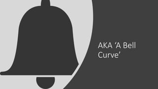 AKA#‘A#Bell#
Curve’
 