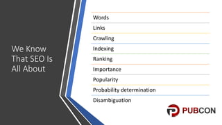 We#Know#
That#SEO#Is#
All#About
Words
Links
Crawling
Indexing
Ranking
Importance
Popularity
Probability;determination
Disambiguation
 