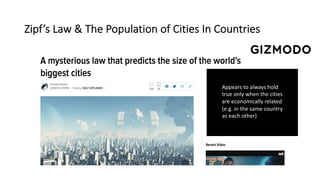 Zipf’s Law*&*The*Population*of*Cities*In*Countries
Appears'to'always'hold'
true'only'when'the'cities'
are'economically'related'
(e.g.'in'the'same'country'
as'each'other)
 