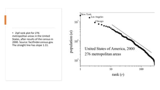 • Zipf%rank%plot%for%276%
metropolitan%areas%in%the%United%
States,%after%results%of%the%census%in%
2000.%Source:%factfinder.census.gov.%
The%straight%line%has%slope%1.11.
 