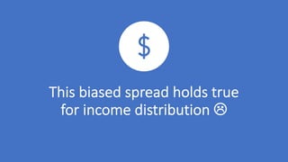 This%biased%spread%holds%true%
for%income%distribution%!
 