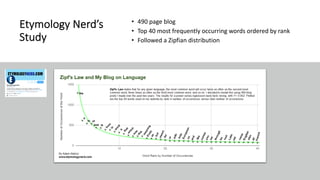 Etymology(Nerd’s(
Study
• 490$page$blog
• Top$40$most$frequently$occurring$words$ordered$by$rank
• Followed$a$Zipfian$distribution
 