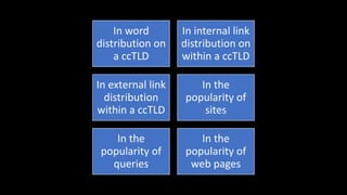 In#word#
distribution#on#
a#ccTLD
In#internal#link#
distribution#on#
within#a#ccTLD
In#external#link#
distribution#
within#a#ccTLD
In#the#
popularity#of#
sites
In#the#
popularity#of#
queries
In#the#
popularity#of#
web#pages
 